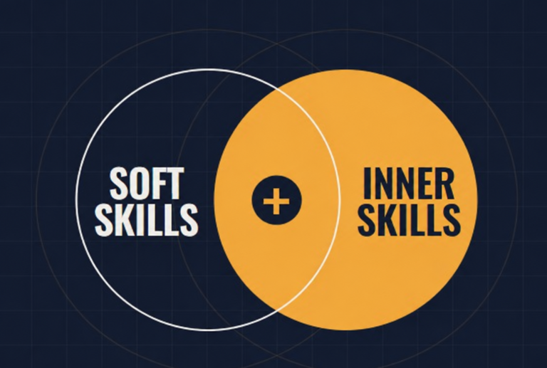 Soft skills + inner skills