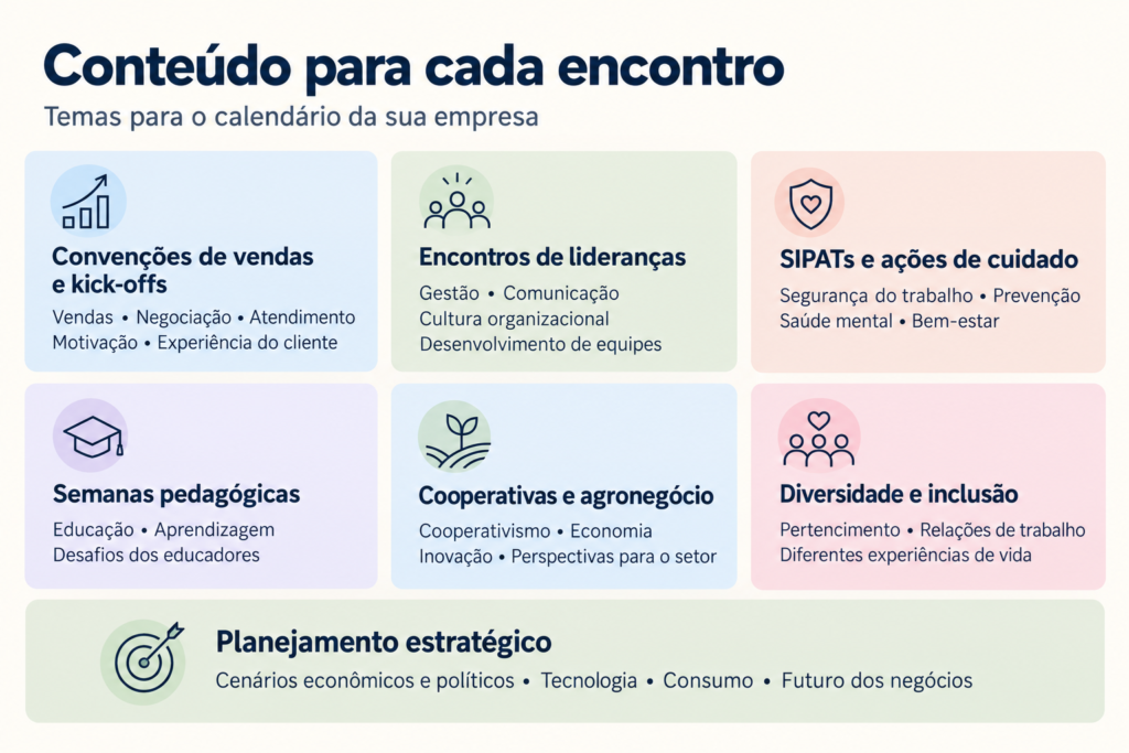 Temas para encontros corporativos